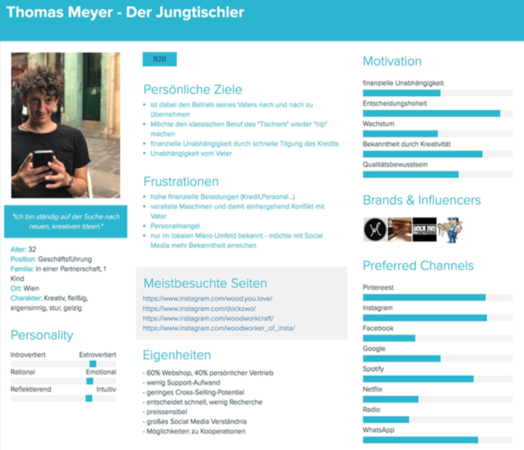 Buyer Persona Visitenkarte - Thomas der Jungtischler